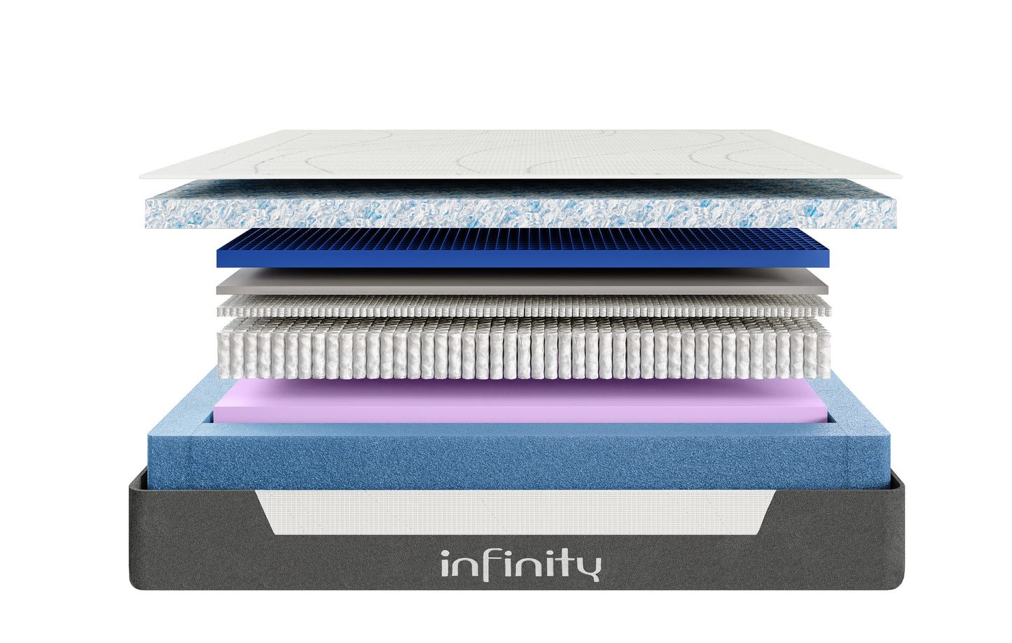 Infinity 8000 Pocket Gel Mattress Interior