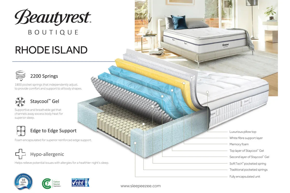 Sleepeezee Rhode Island 2200 Pillow Top Divan - Superking Zip & Link 2