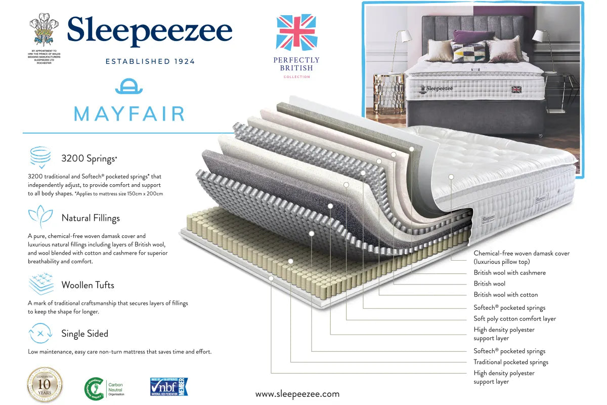 Sleepeezee Mayfair 3200 Mattress - Double 2