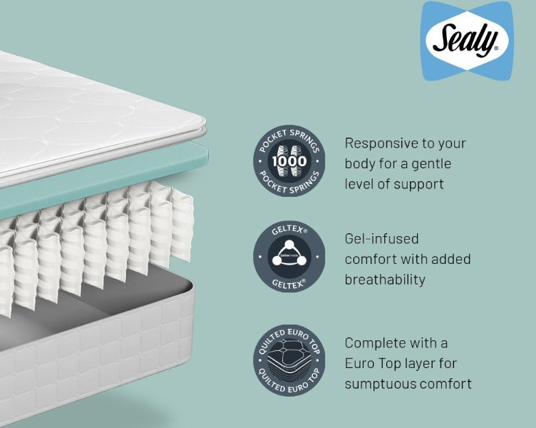 Sealy Ashton Pillow Top Pocket Mattress - Double 3