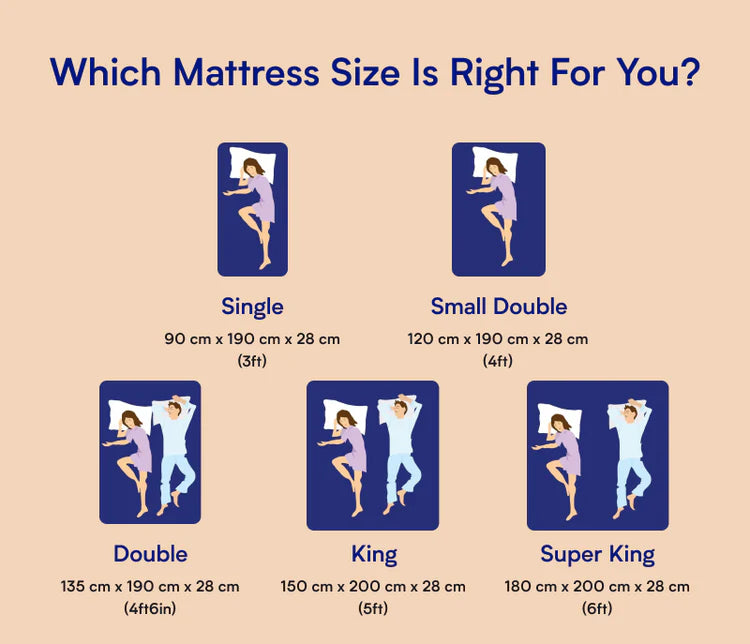 Nectar Hybrid Pro Mattress - Double 4