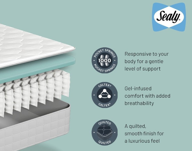 Sealy Hamilton Pocket Gel Mattress - Single 3