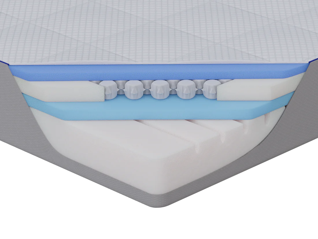 Nectar Hybrid Mattress - Single 3