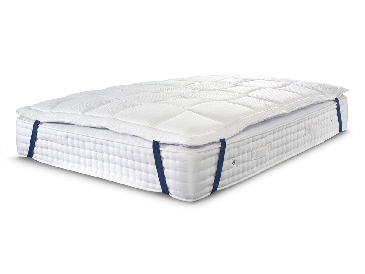 Sleepeezee Seasonal Mattress Topper - Double 2