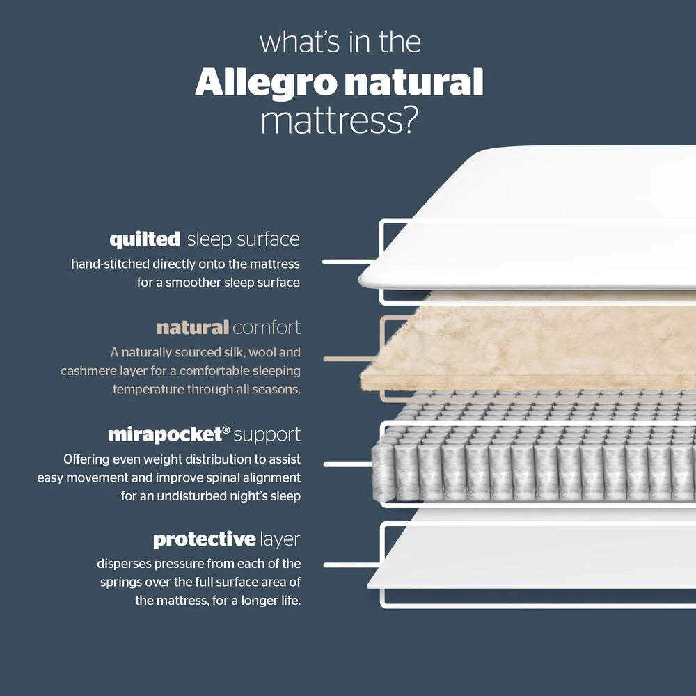 Silentnight Allegro Natural Mattress - Kingsize 4