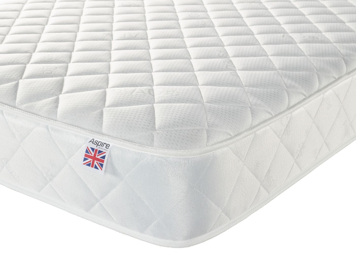 Titan Comfort Mattress - Single 2