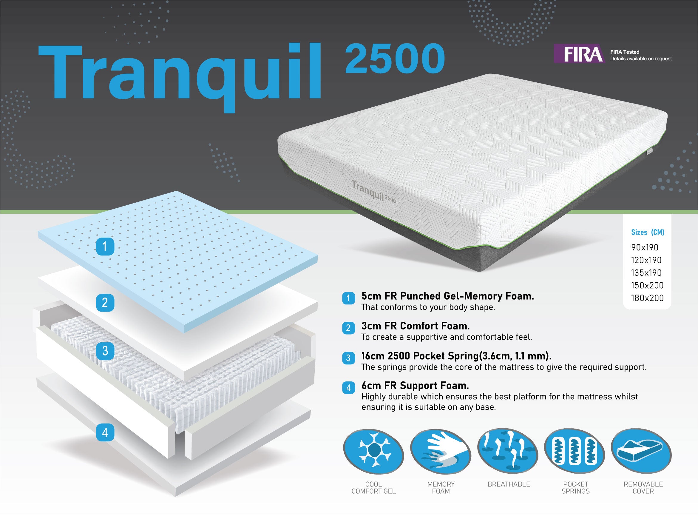 Tranquil 2500 Pocket Memory Foam Mattress - Kingsize – Bed Factory