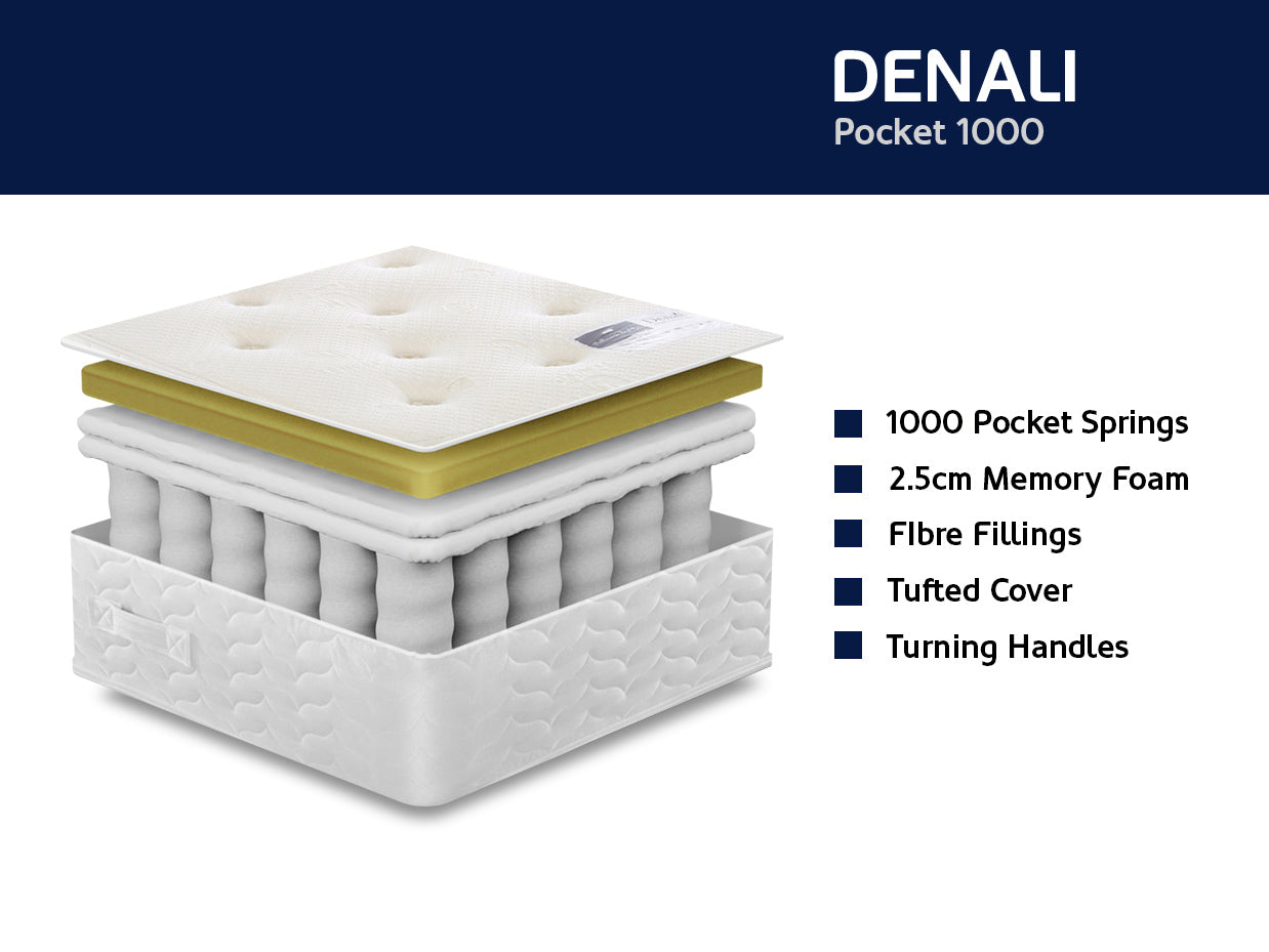 Denali Pocket Divan Bed - Single 4