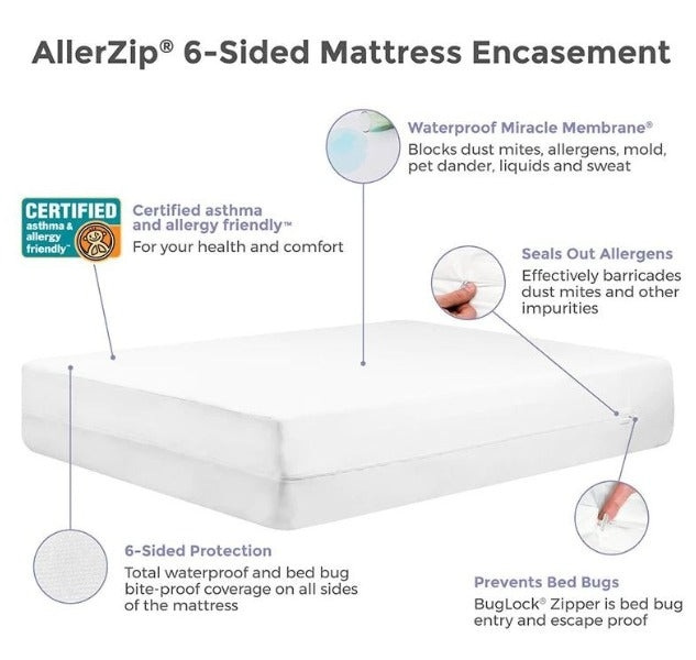 Protect A Bed Allerzip Mattress Encasement - Double 2