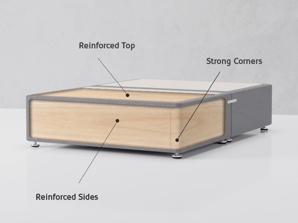 Herculean Heavy Duty Divan Base - Double 3