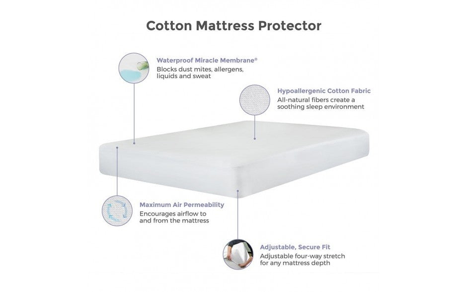 Protect A Bed Cotton Waterproof Mattress Protector- Double 3