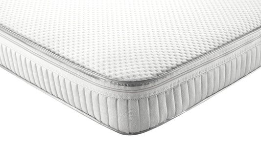 Relyon Luxury Pocket Sprung Cot Mattress - 60 x 120cm