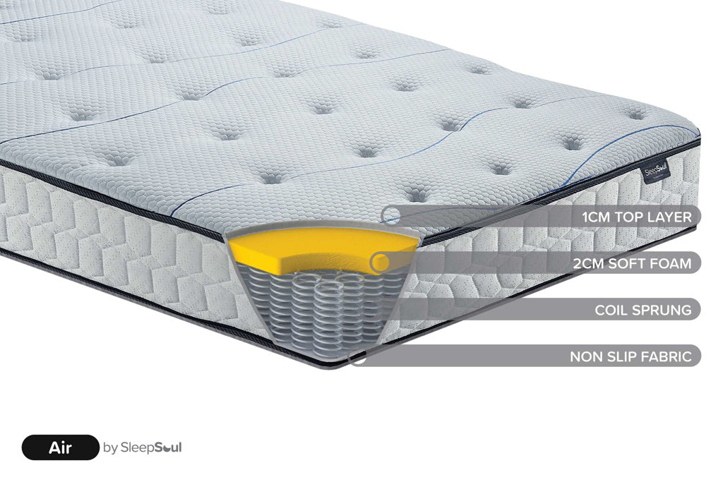 SleepSoul Air Open Coil Mattress - Double 3